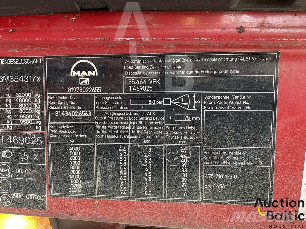 MAN T46 Kombiji / vakuumski kamioni