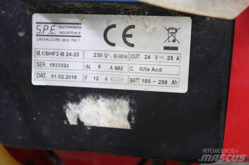 RCM Mega 732 Strojevi za metenje