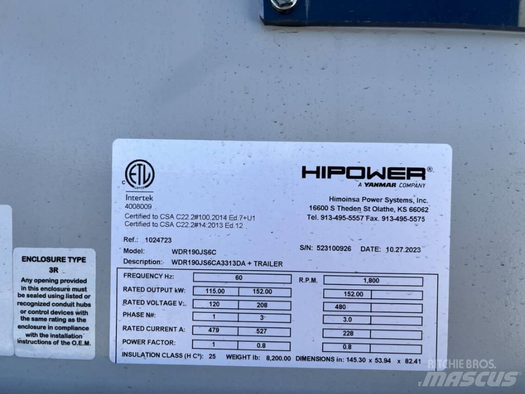 Hipower HRJW 190 Dizel agregati
