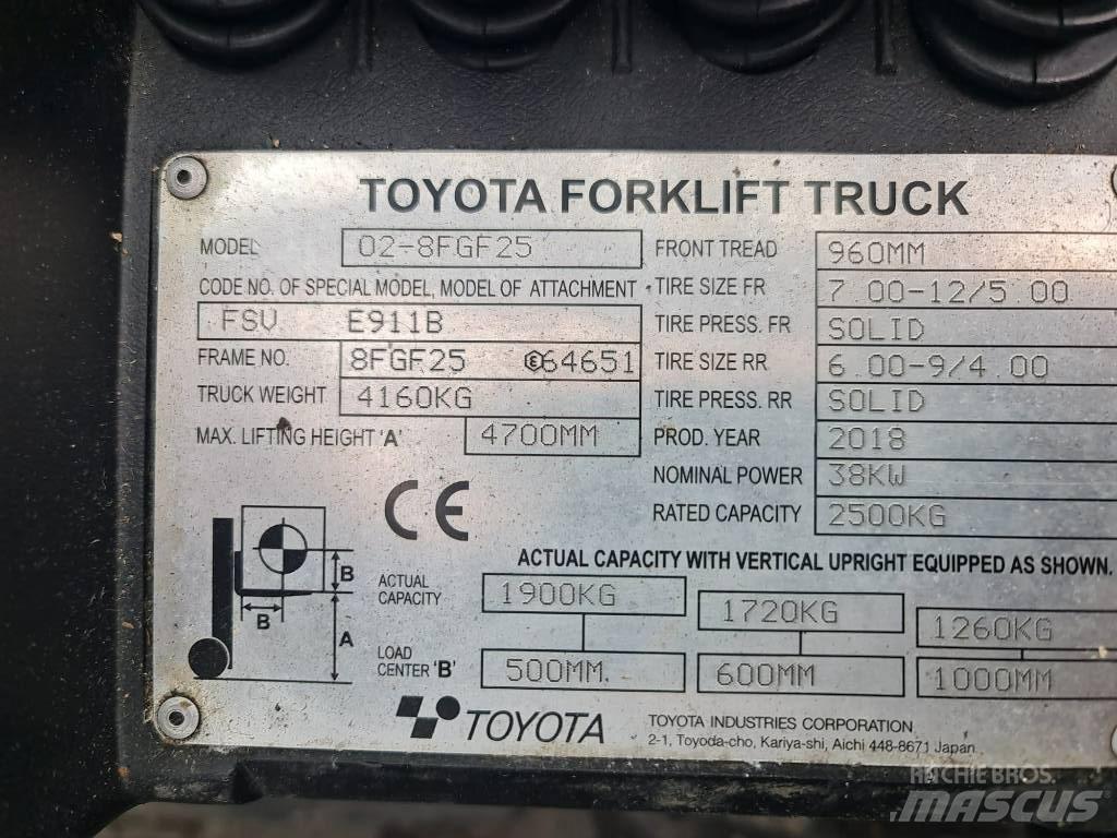 Toyota 02-8 FGF25 Plinski viličari