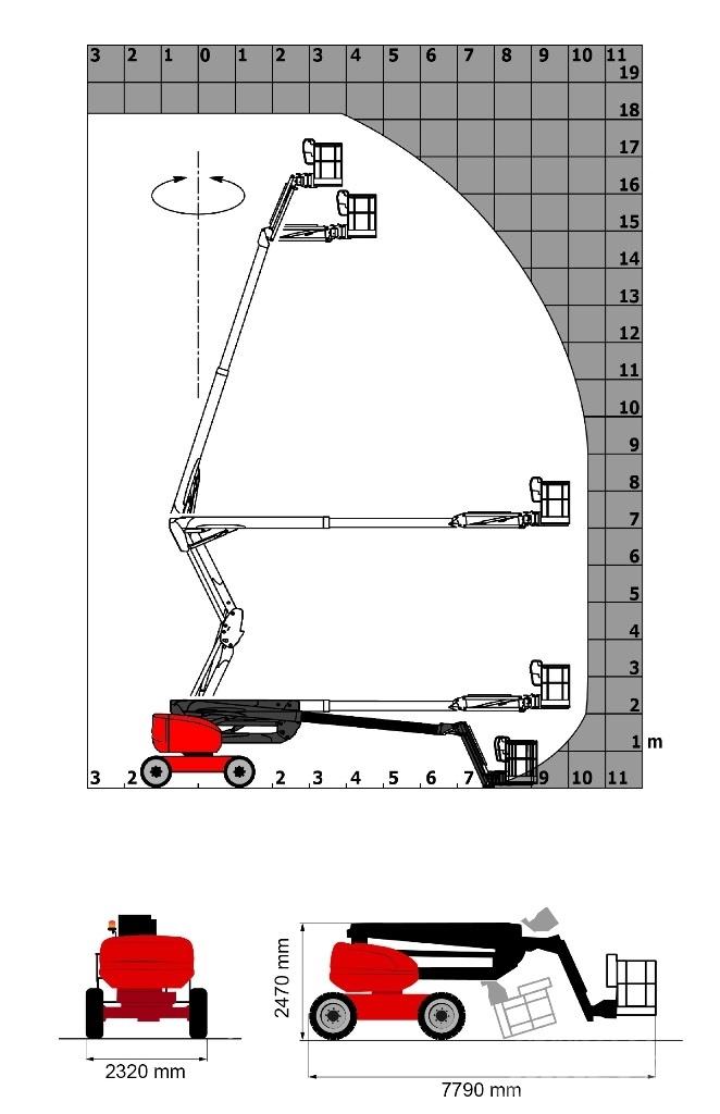 Manitou 180 ATJ Zglobne podizne platforme
