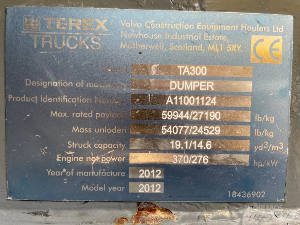Terex TA 300 Zglobni demperi