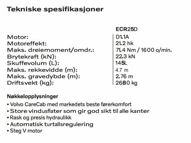 Volvo ECR 25 D Mini bageri <7t