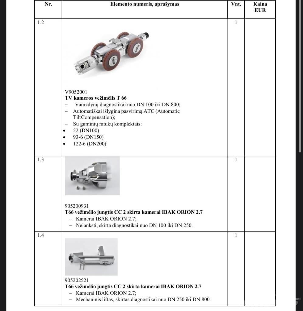  IBAK T66 Instrumenti, oprema za mjerenje i automatizaciju