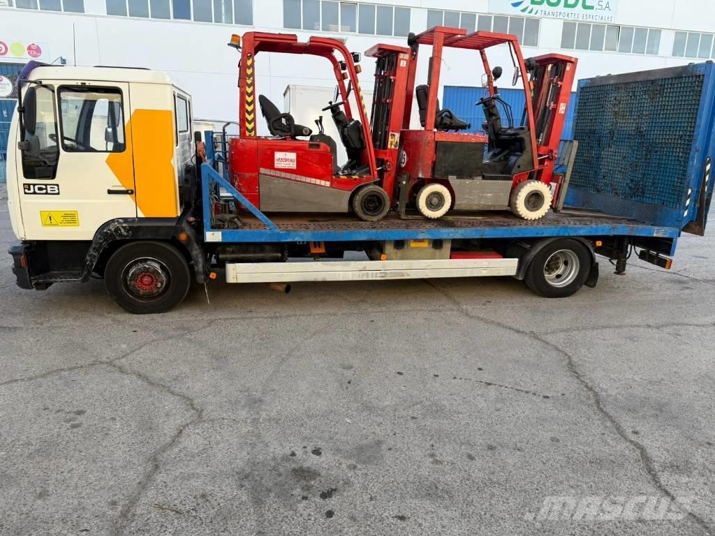MAN 10.185 Kamioni sa ceradom