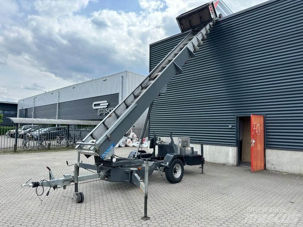 Böcker 34/1-8LH Ostalo
