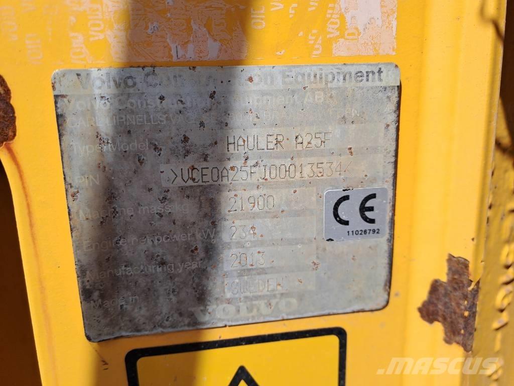 Volvo A25F Zglobni demperi