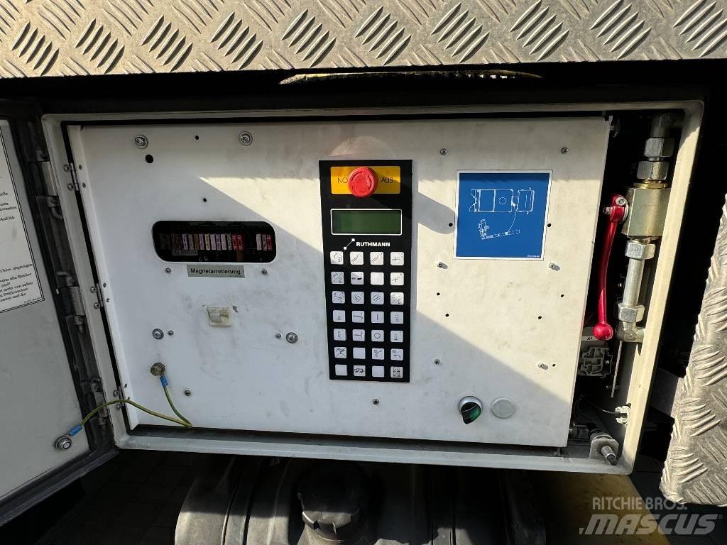 Ruthmann T 300 Auto košare