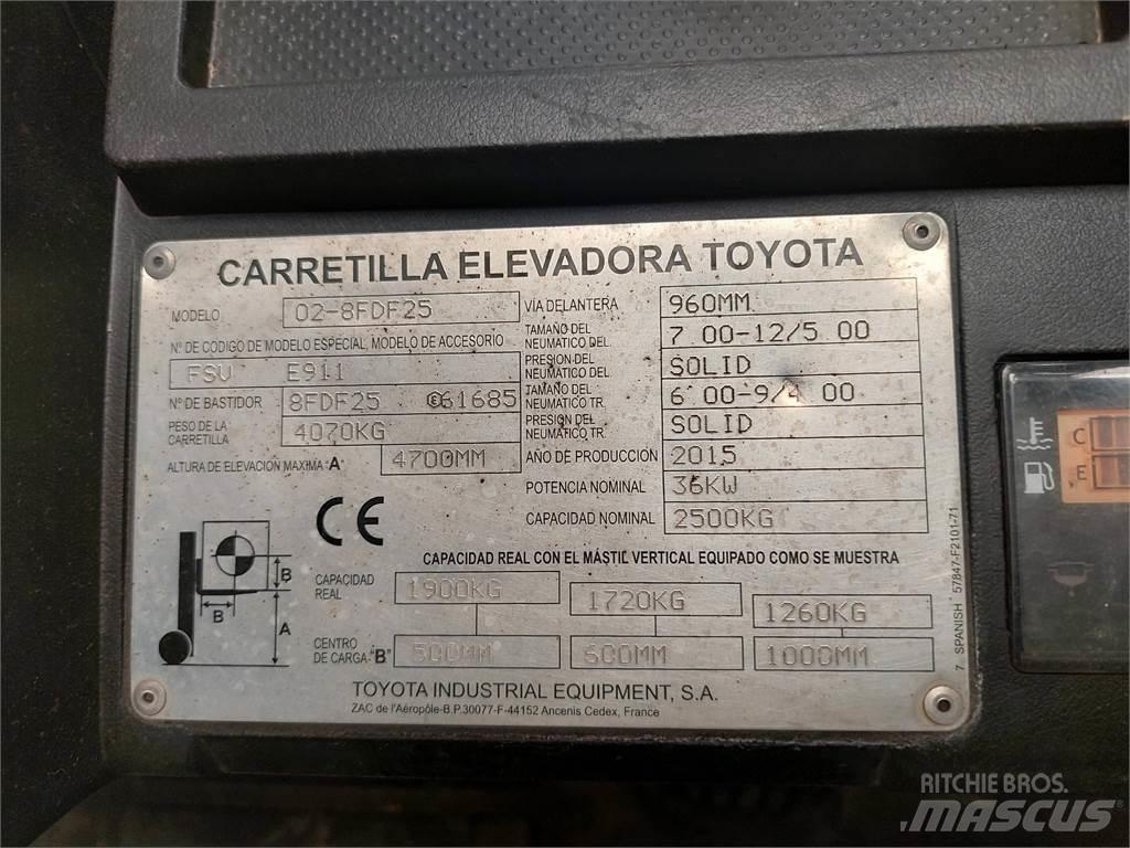 Toyota 02 8FDF25 Dizelski viličari