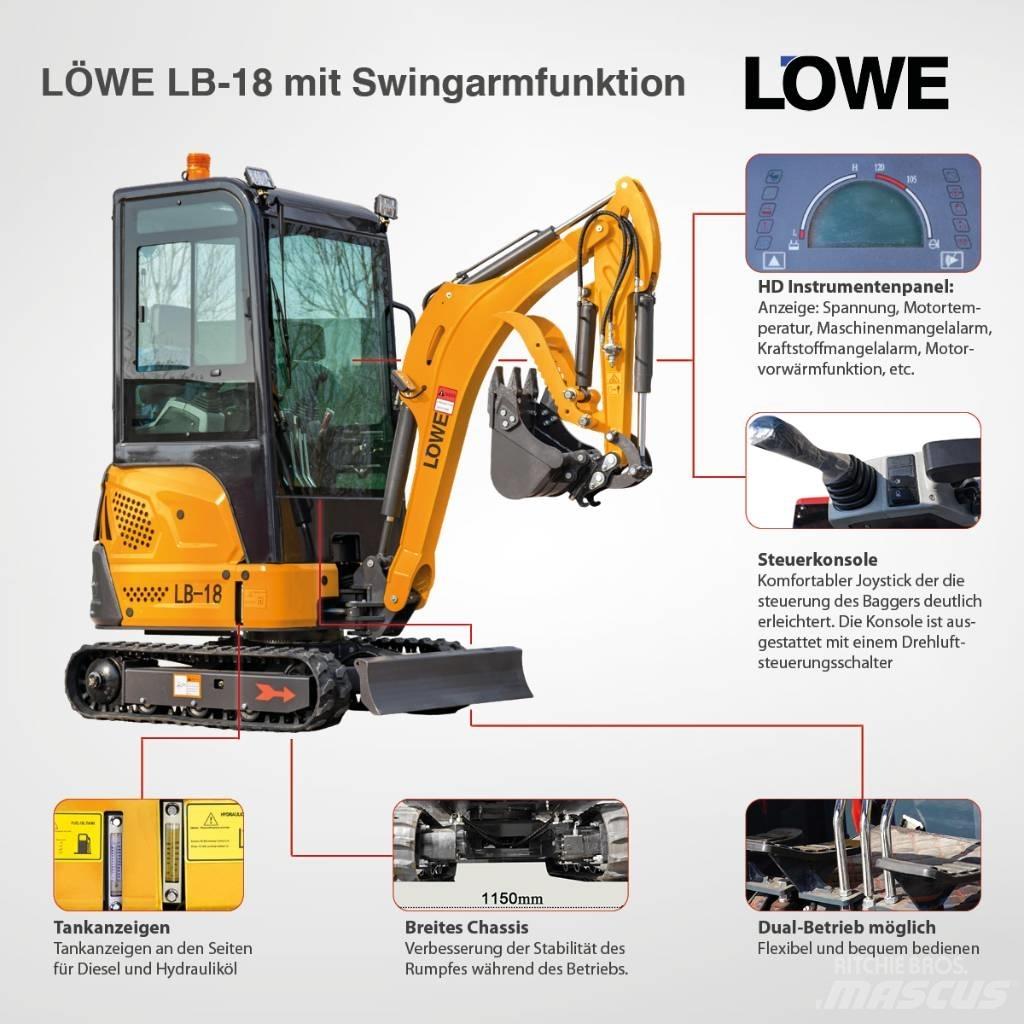  LÖWE ES-1800 Mini bageri <7t