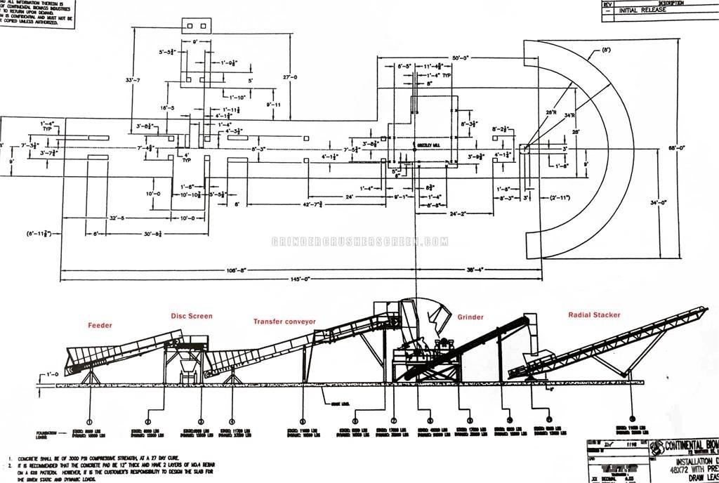 CBI GRINDING LINE Drobilice za drvo / čiperi