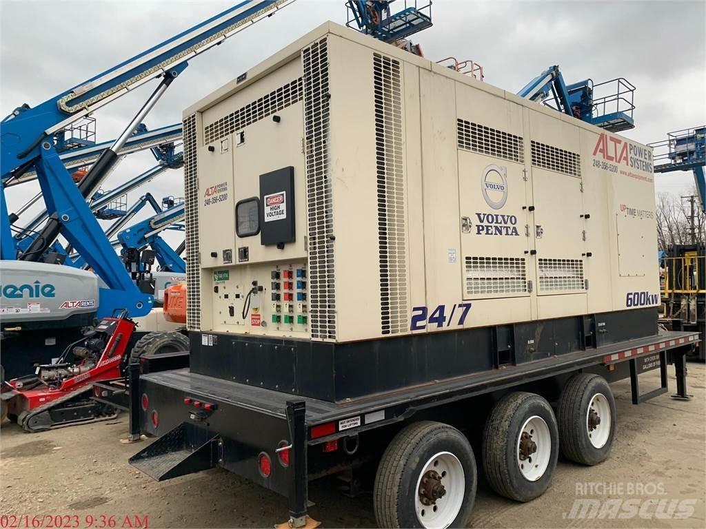  CK POWER 550 KW Ostali agregati