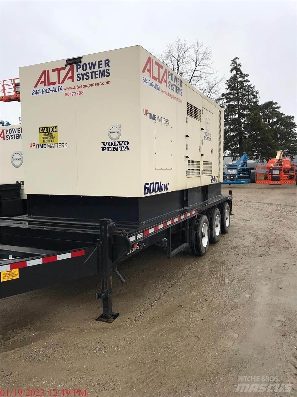  CK POWER 550 KW Ostali agregati