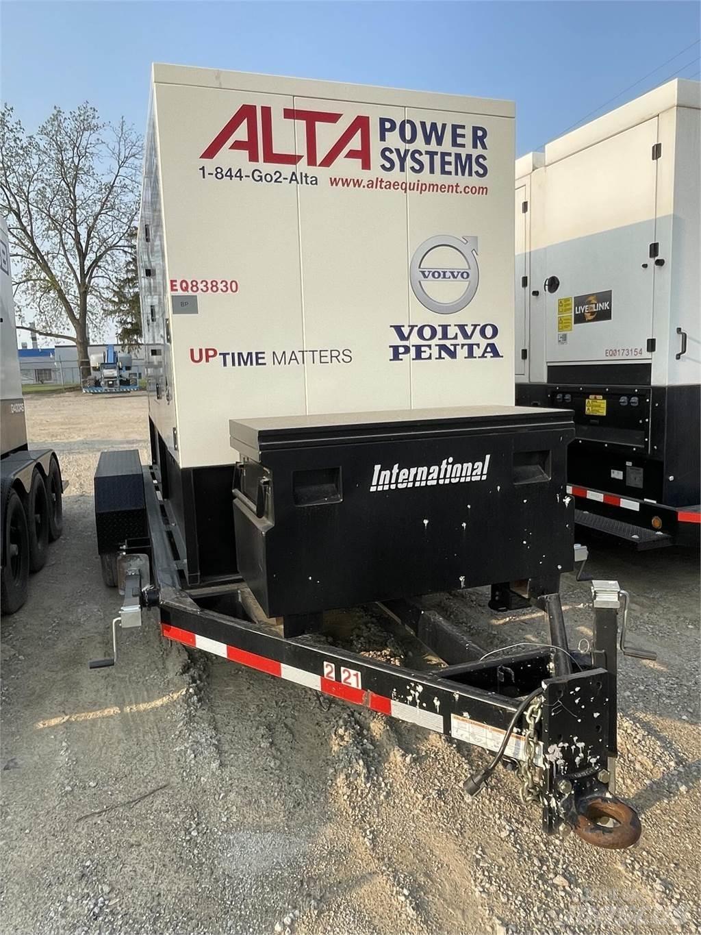  CK POWER CKT250VM Ostali agregati