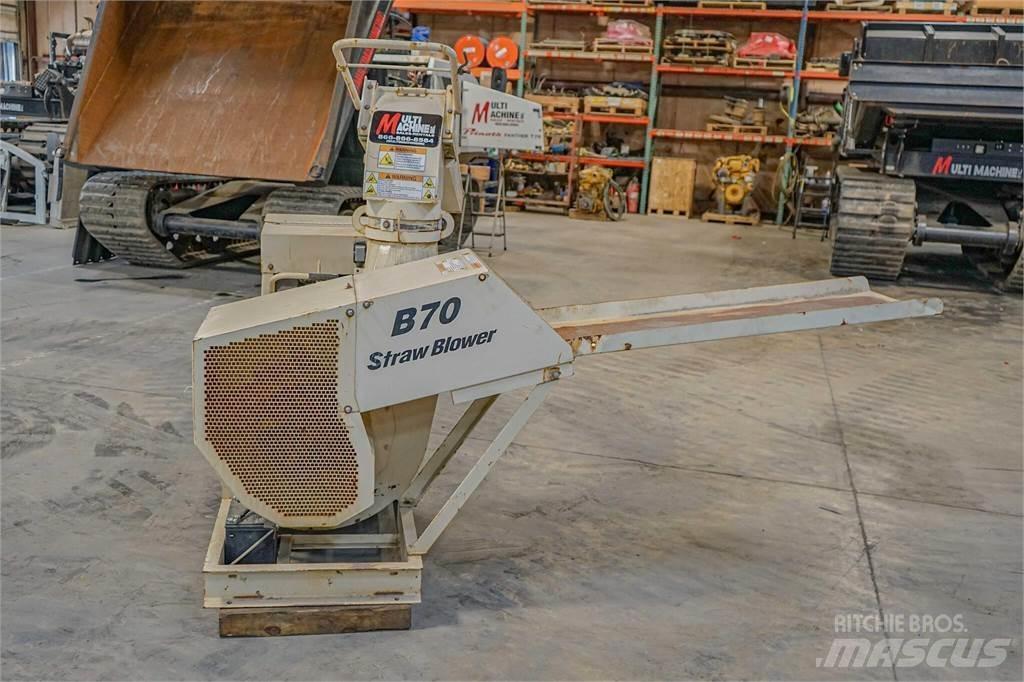 Finn B70 Sijačice