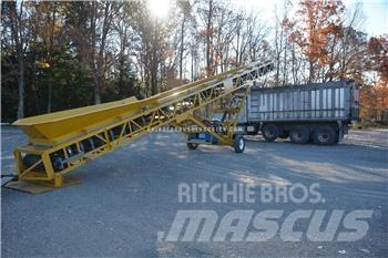 GCS RPFC Transportne trake