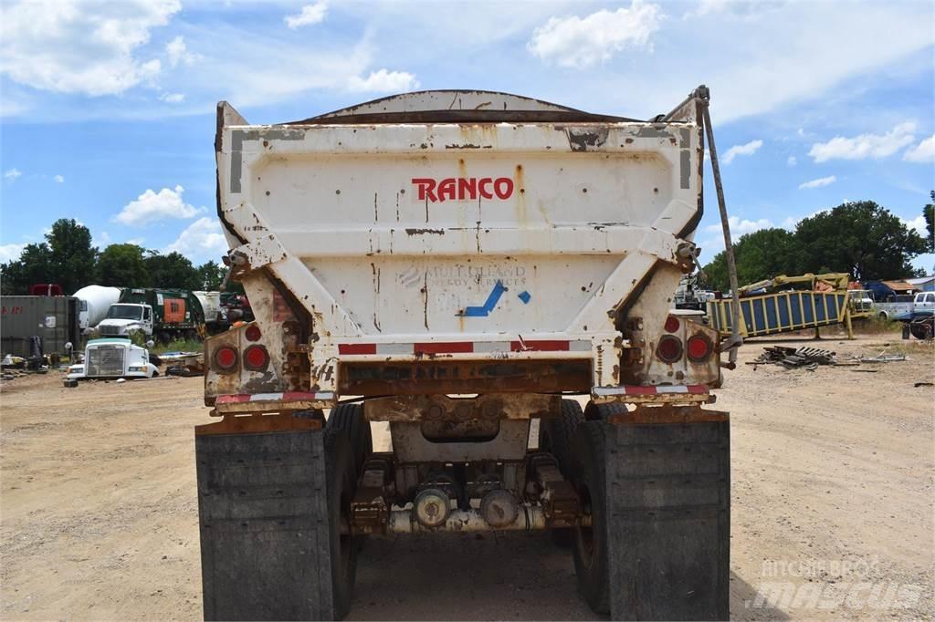 Ranco  Kiper prikolice
