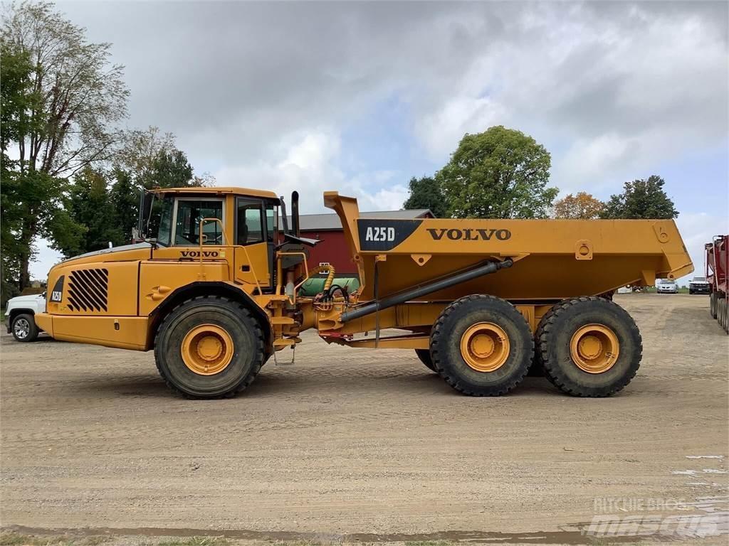 Volvo A25D Zglobni demperi