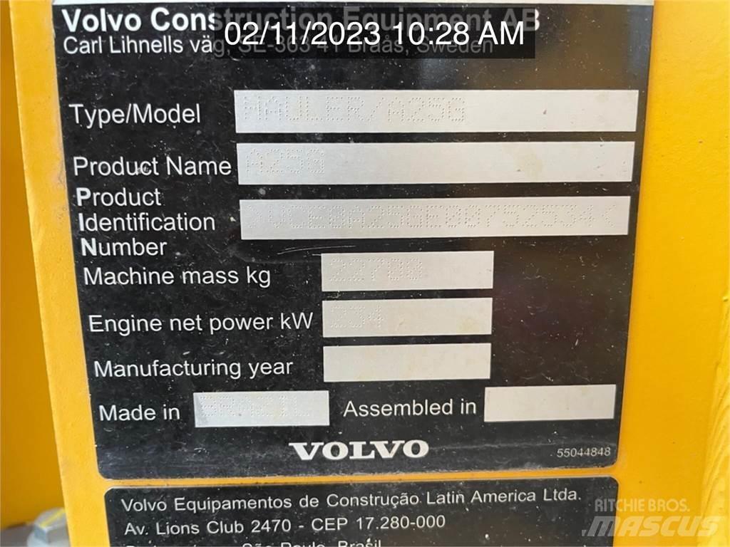 Volvo A25G Zglobni demperi