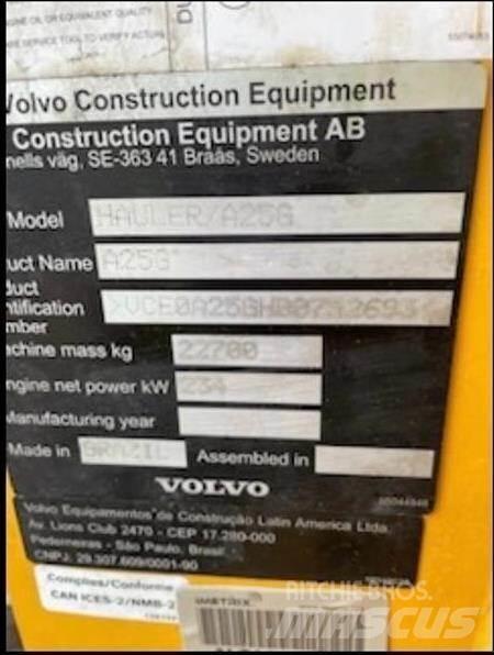 Volvo A25G Zglobni demperi