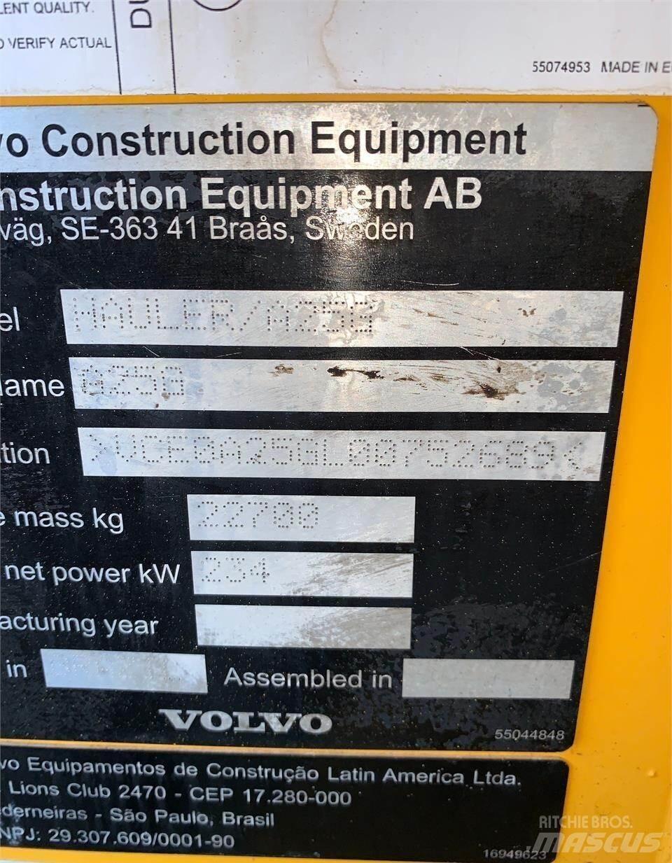 Volvo A25G Zglobni demperi