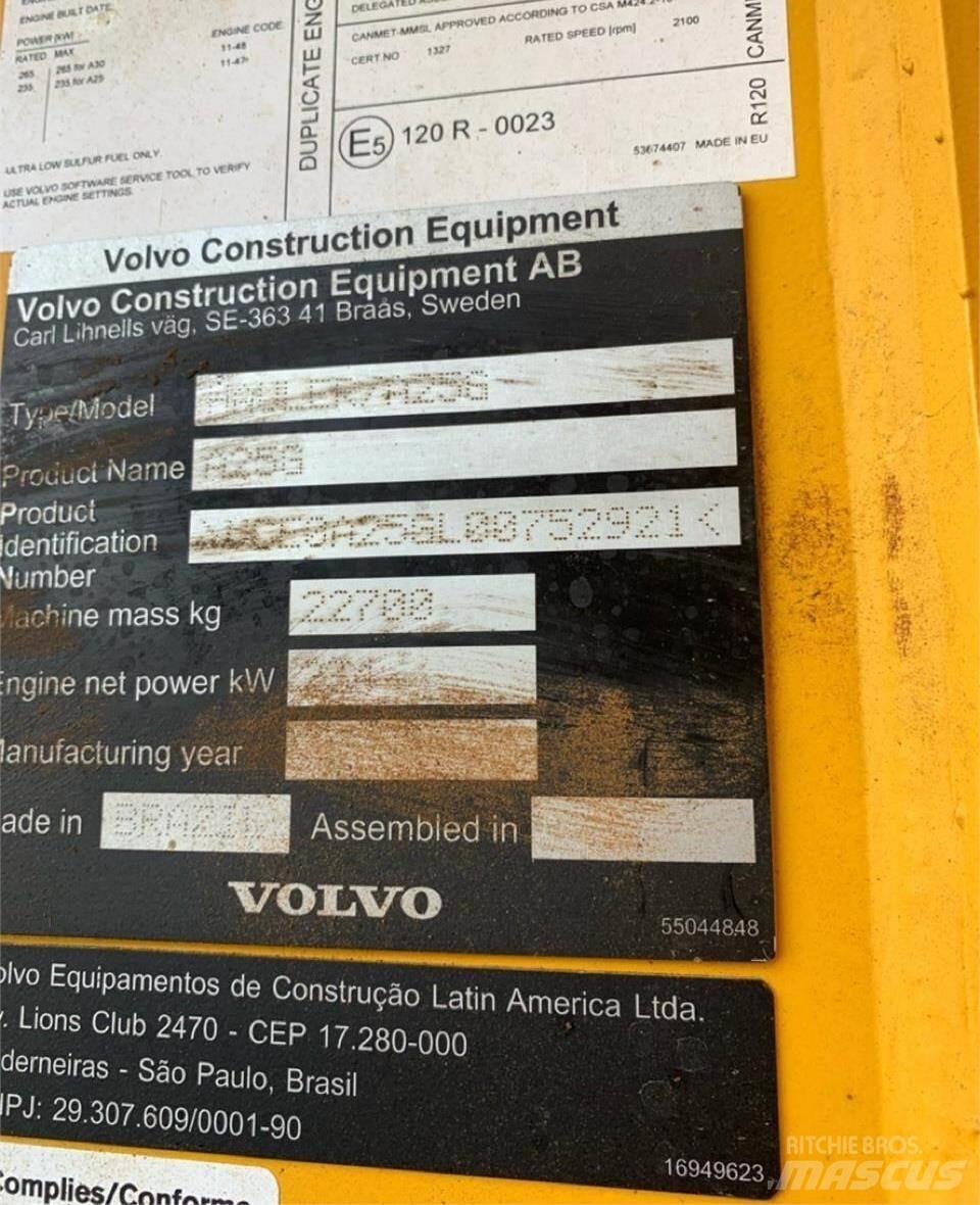Volvo A25G Zglobni demperi