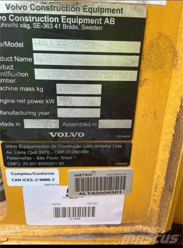 Volvo A25G Zglobni demperi