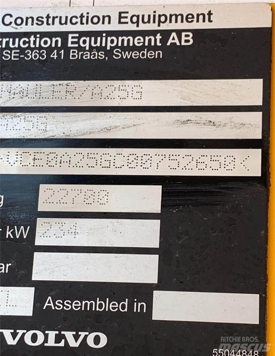 Volvo A25G Zglobni demperi