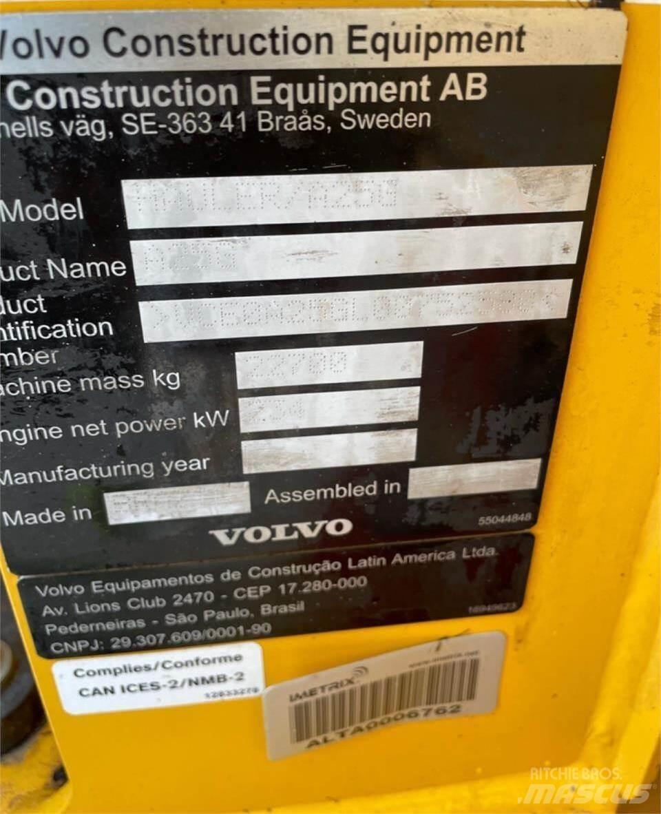 Volvo A25G Zglobni demperi
