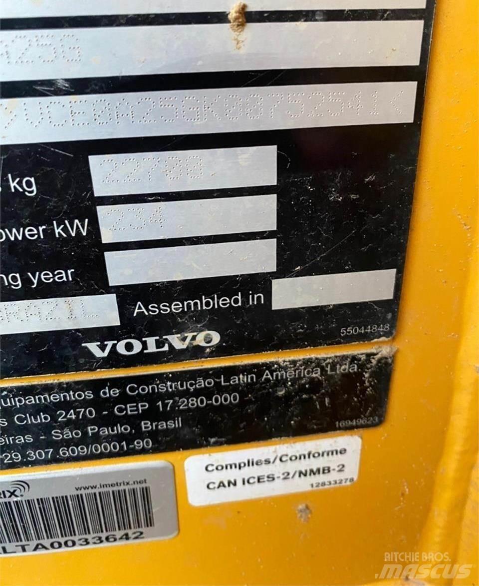 Volvo A25G Zglobni demperi
