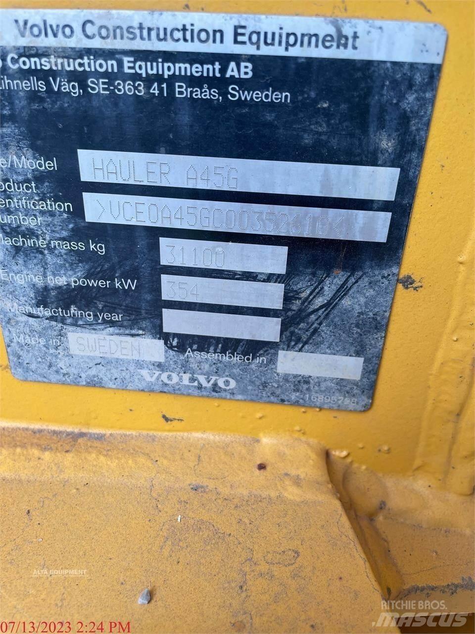 Volvo A45G Zglobni demperi