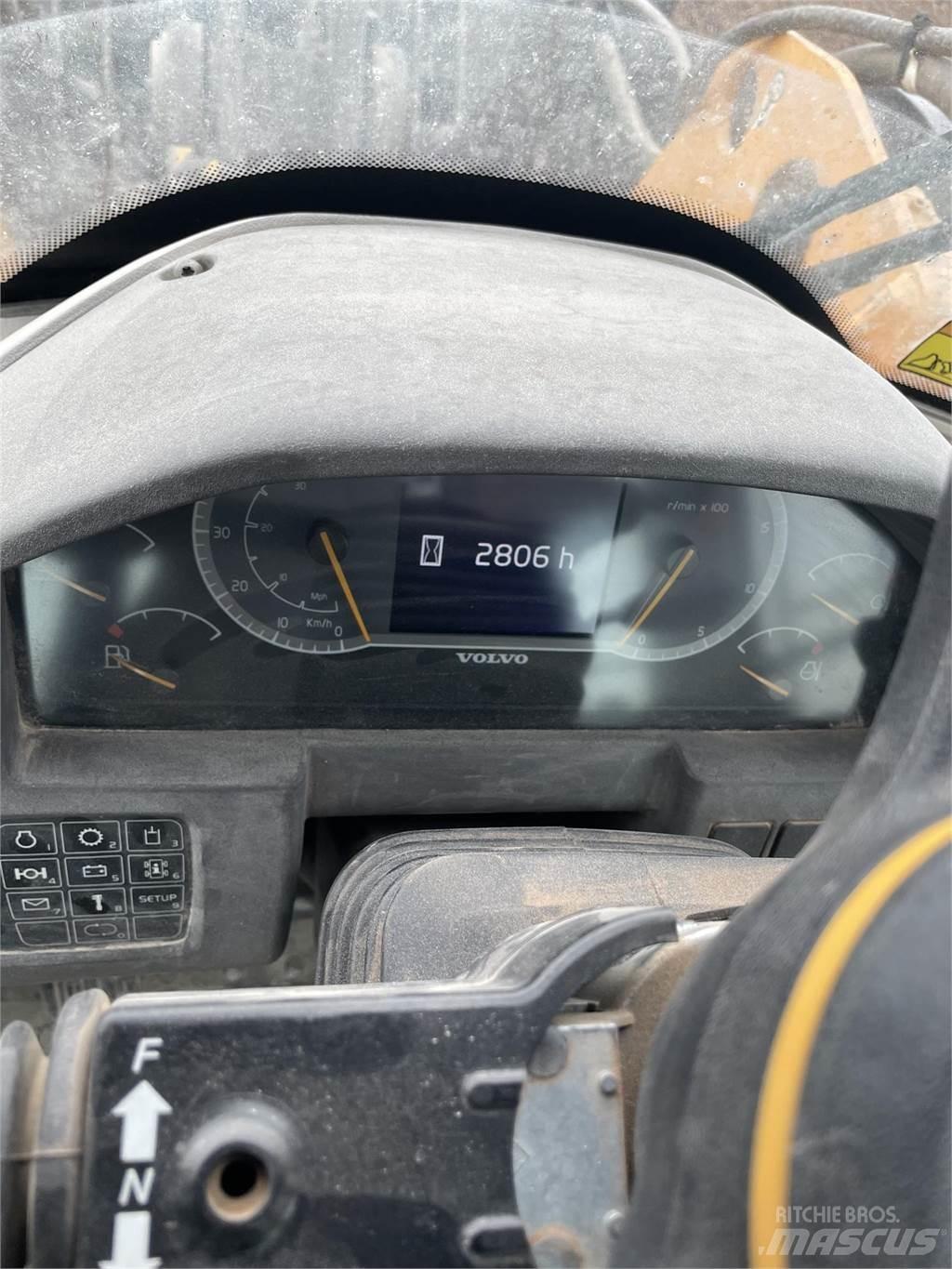 Volvo L70H Utovarivači na kotačima