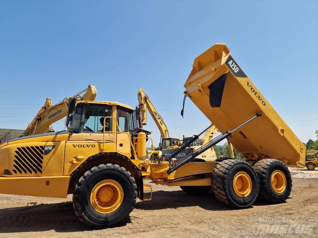 Volvo A 25 D Zglobni demperi
