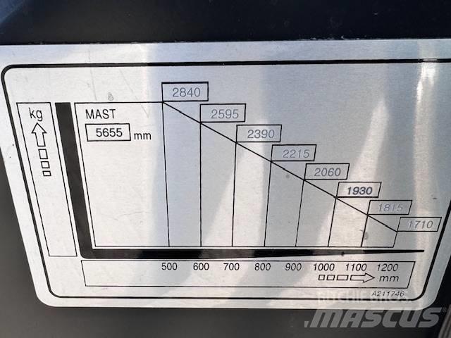 Doosan D35c Pro-7 Dizelski viličari
