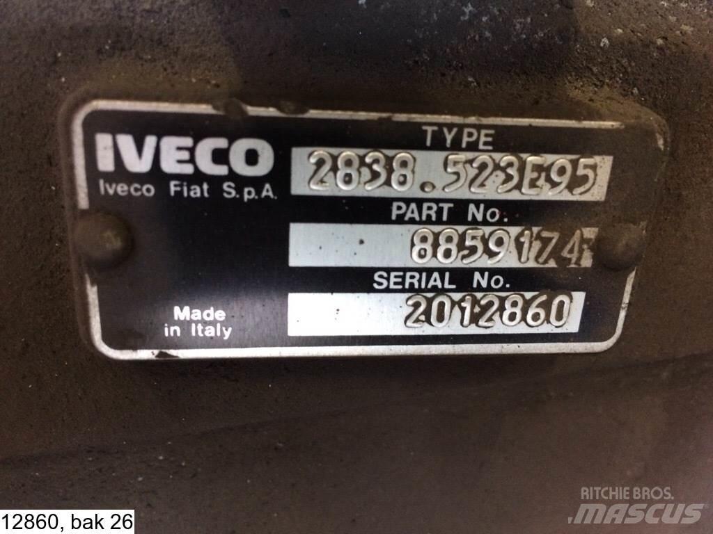 Iveco 2838, Manual Mjenjači