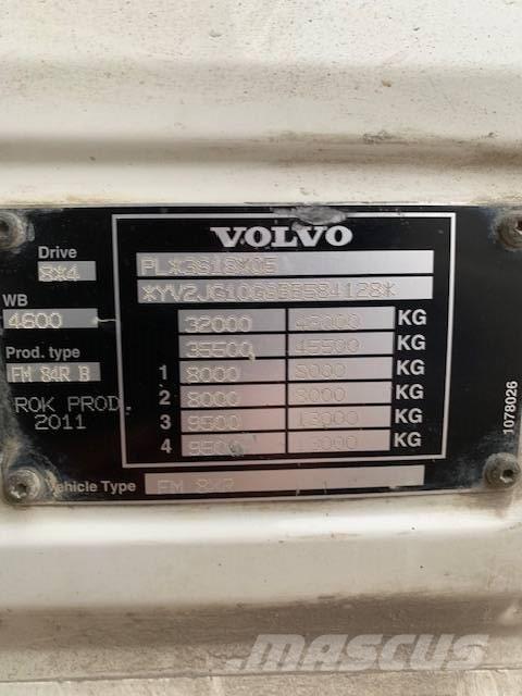 Volvo FMX 420 Kiper kamioni