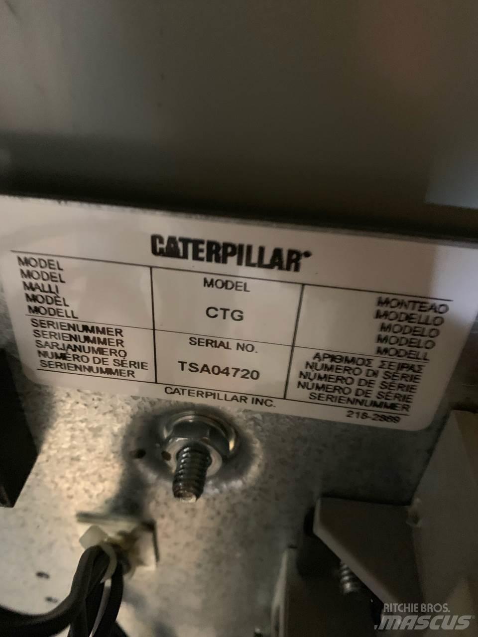 CAT CTG Ostalo
