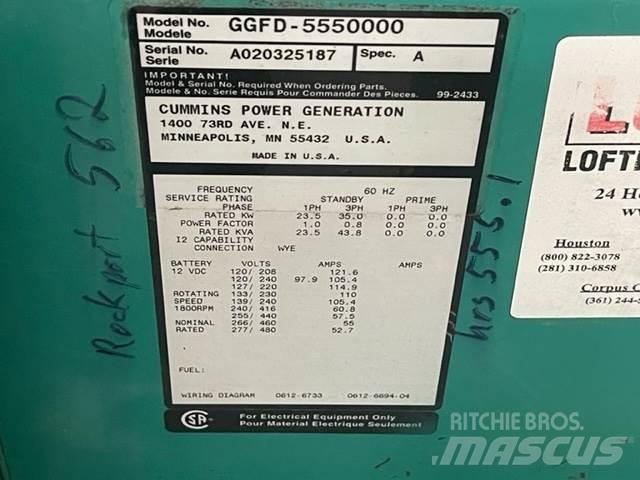Ford GGFD Plinski agregati