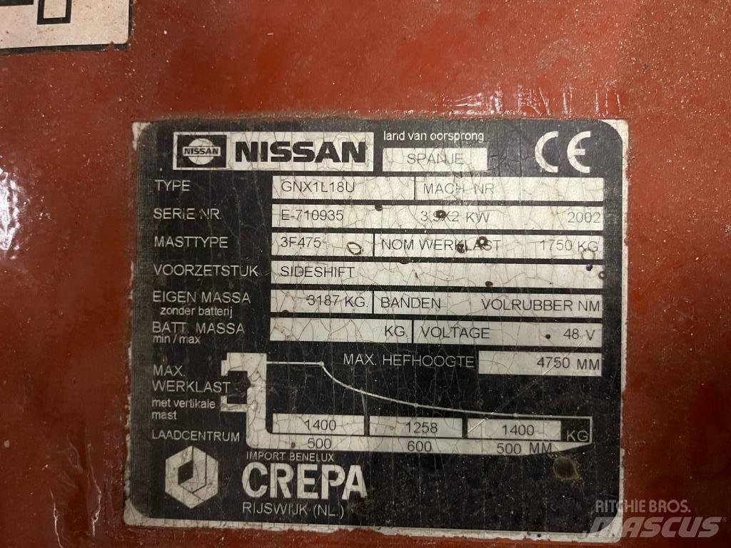 Nissan HP18 Električni viličari
