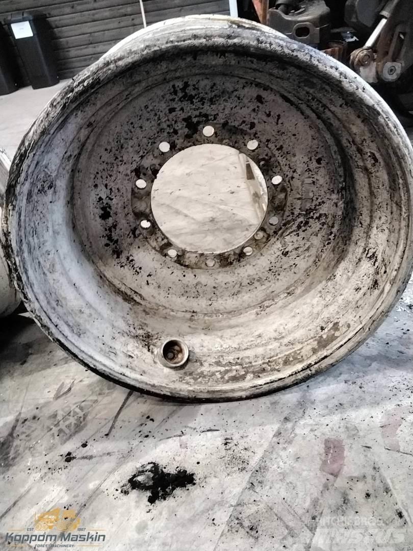 Sampo Hr46x 15x28 Gume, kotači i naplatci