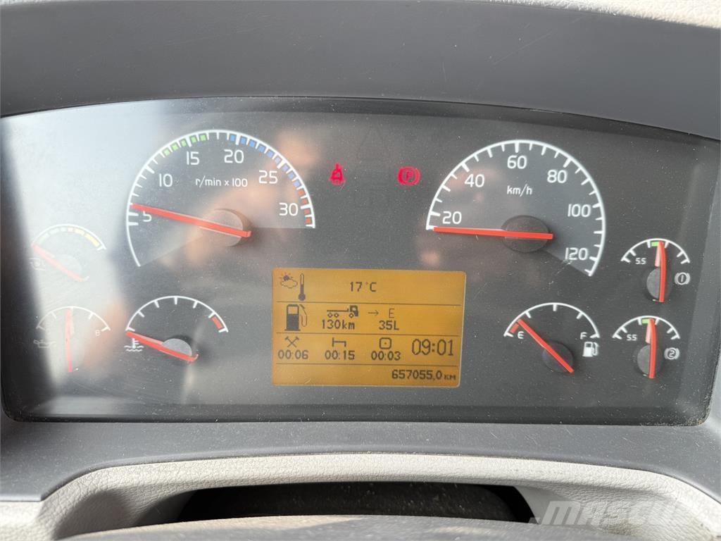 Volvo FE 280 4X2 Sanduk kamioni