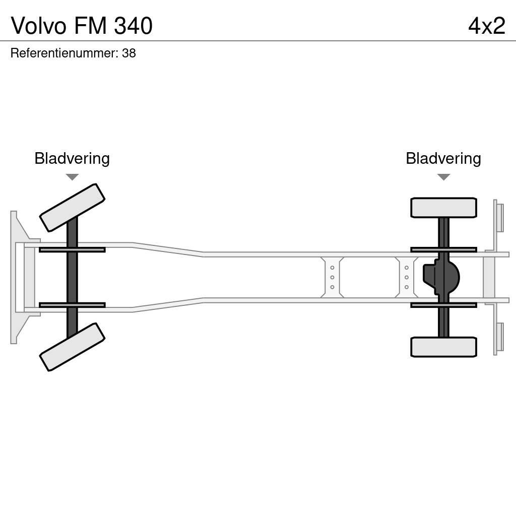 Volvo FM 340 Kiper kamioni