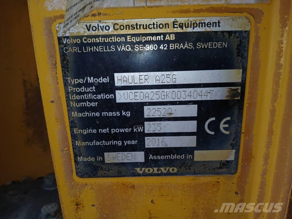 Volvo A 25 G Zglobni demperi