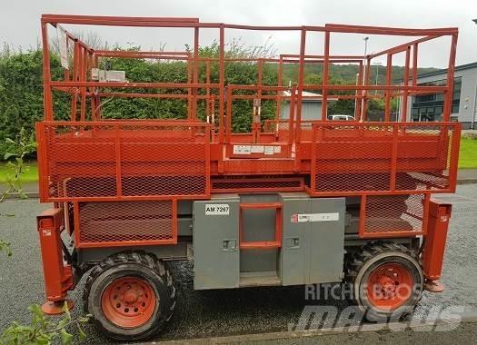 SkyJack SJ8831 Ostalo
