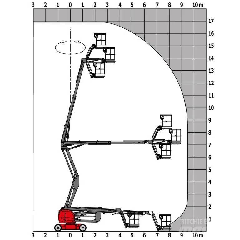 Manitou 170 AETJL Zglobne podizne platforme