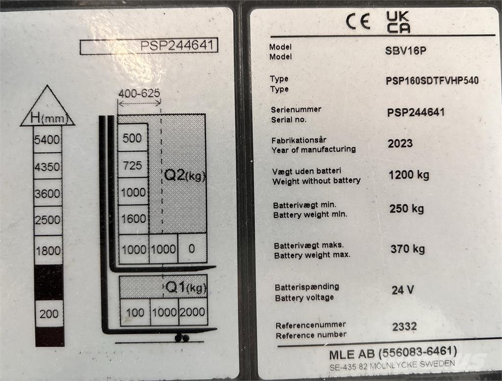 Mitsubishi SBV16PI Samopogonski ručni viličari