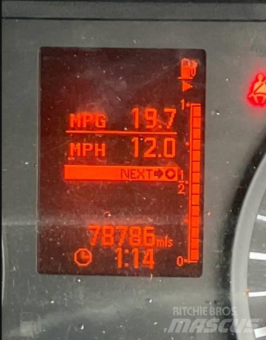 CTE ZED 20.2 H Auto košare