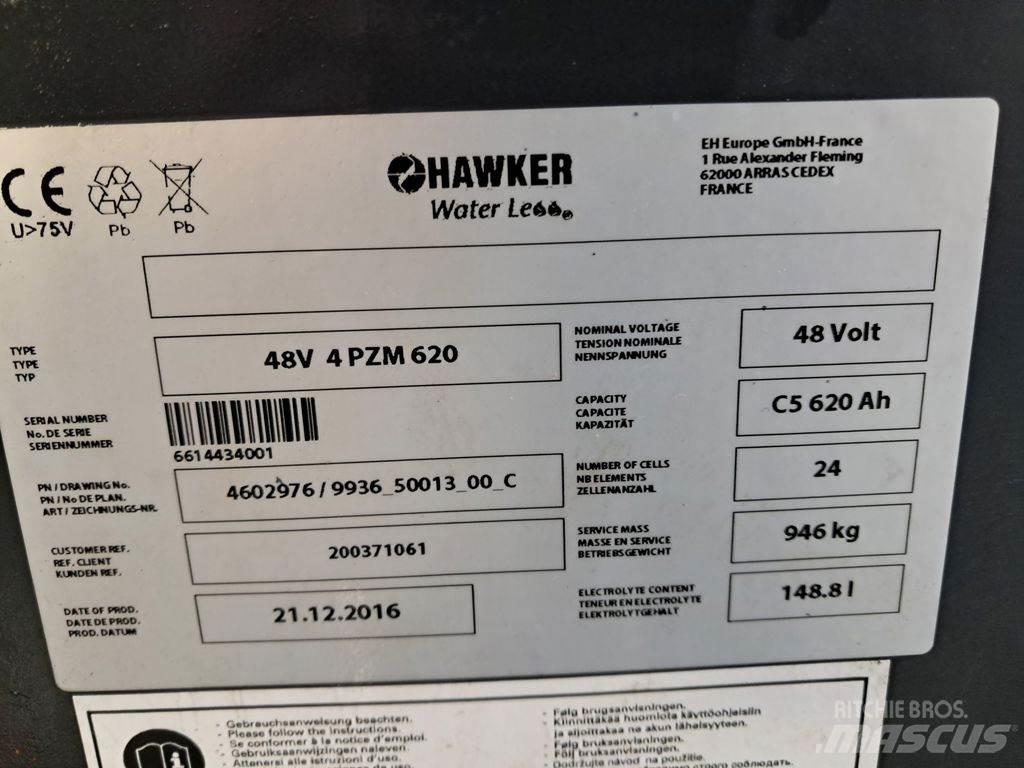 Linde R20-01 Viličari sa pomičnim stupom