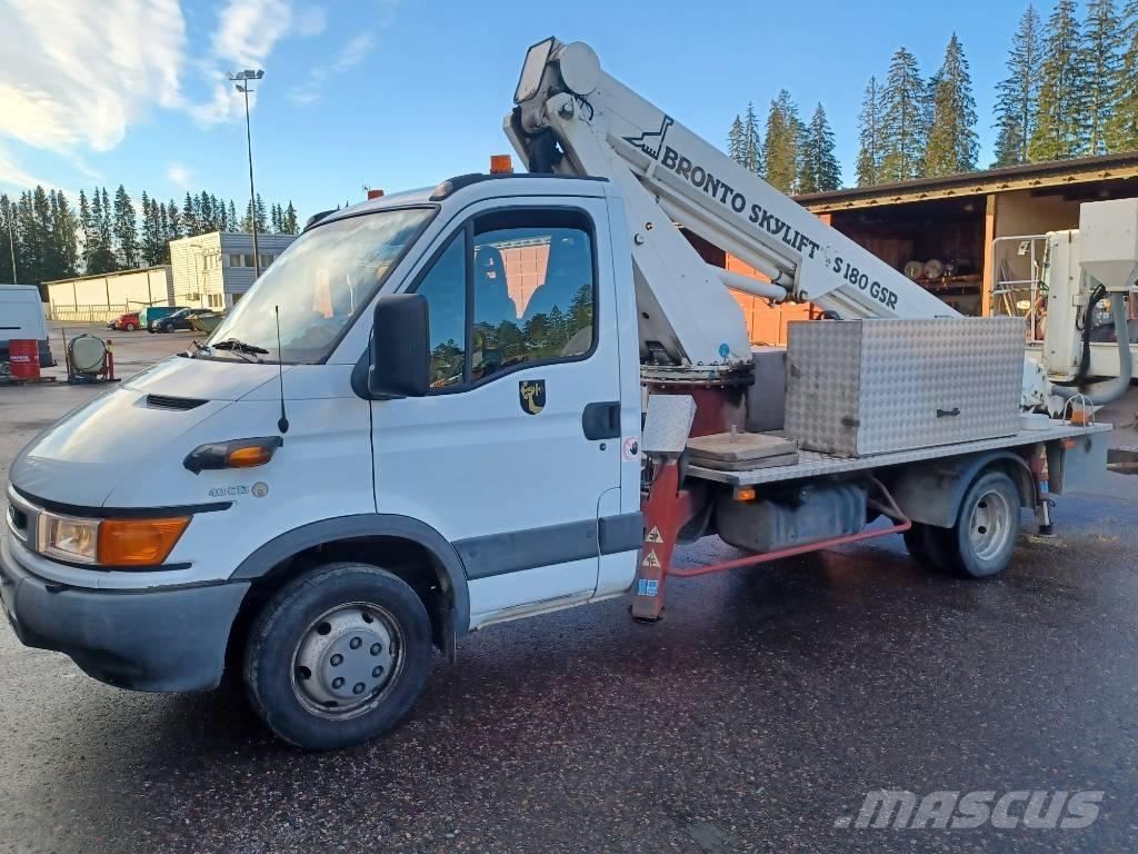 GSR 180T Auto košare