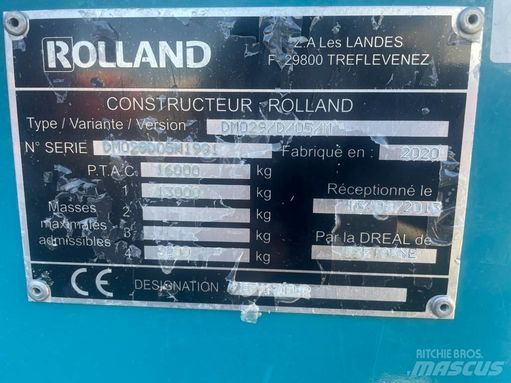Rolland RF 6620 Rasipači gnojiva